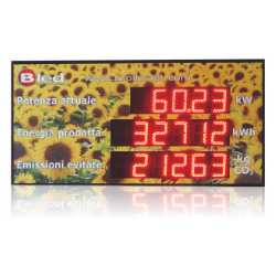 Renewable energy LED display